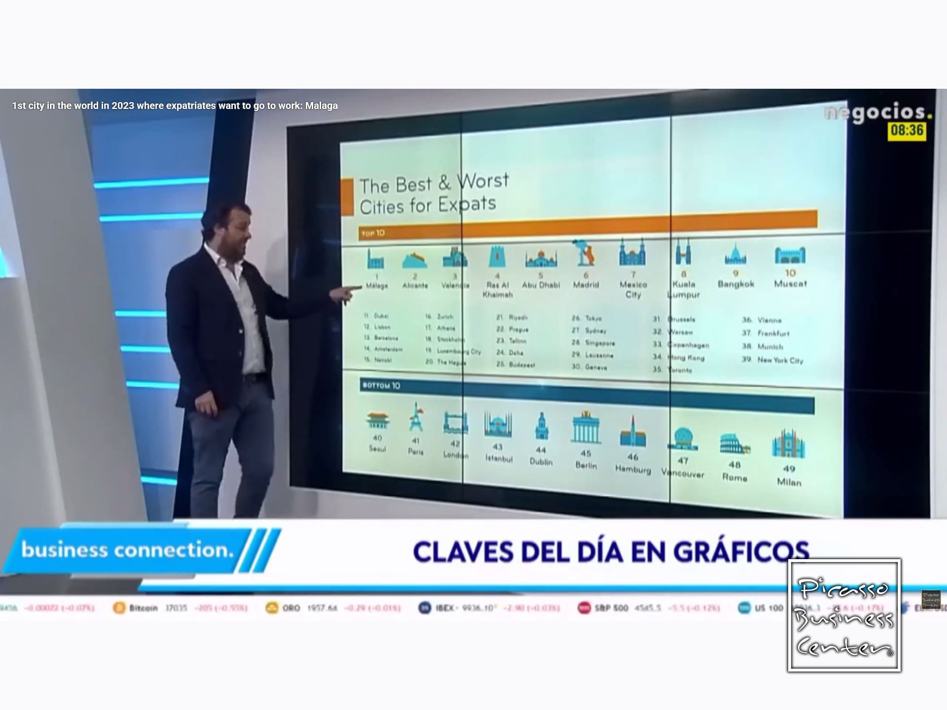 Negocios TV Malaga Spain